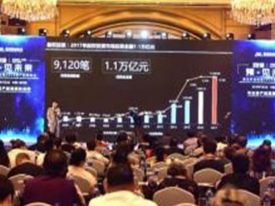 公司股權結構設計、股權激勵與合伙機制