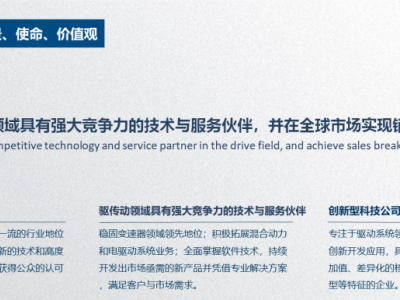 精益生產(chǎn)全景式推行（工廠實(shí)戰(zhàn)班）