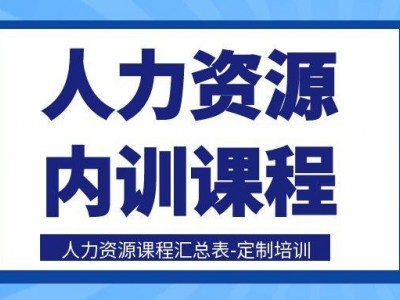 人力資源內(nèi)訓(xùn)課題匯總表