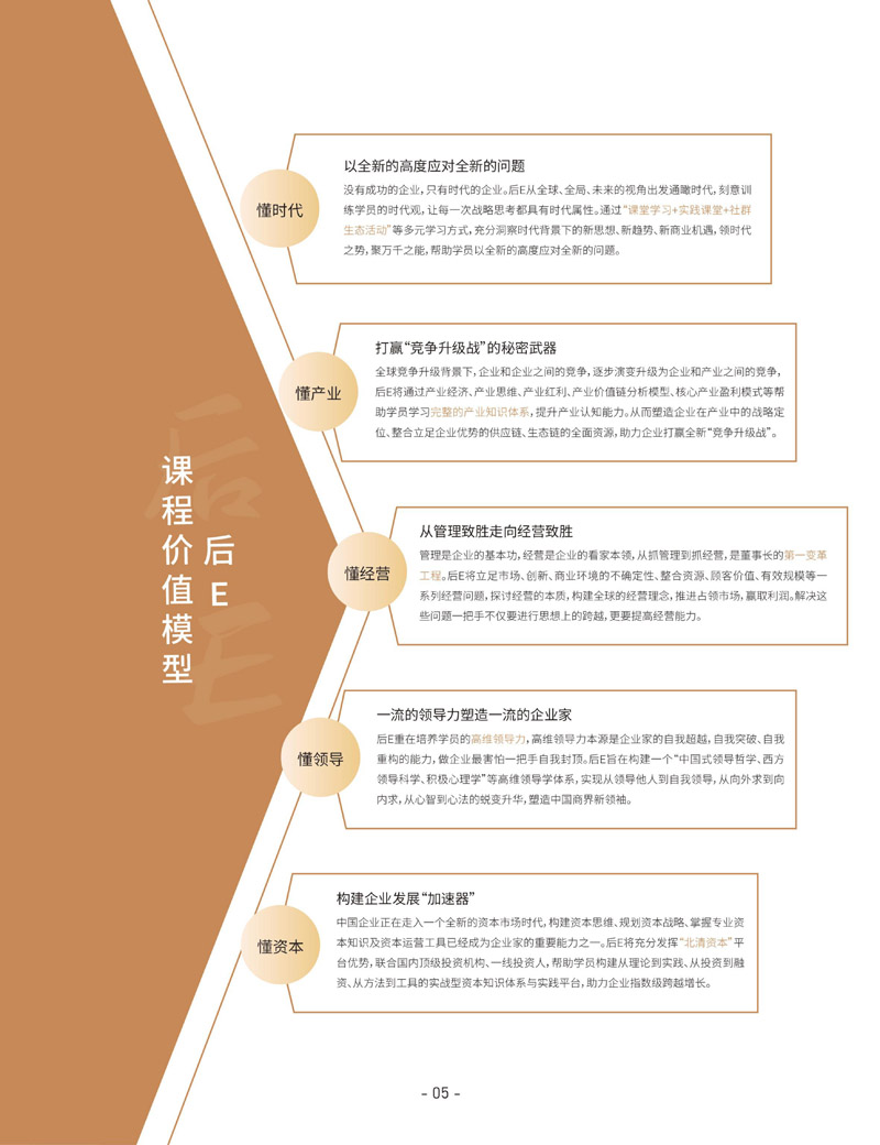 北清經(jīng)管后EMBA簡章_page-0007.jpg