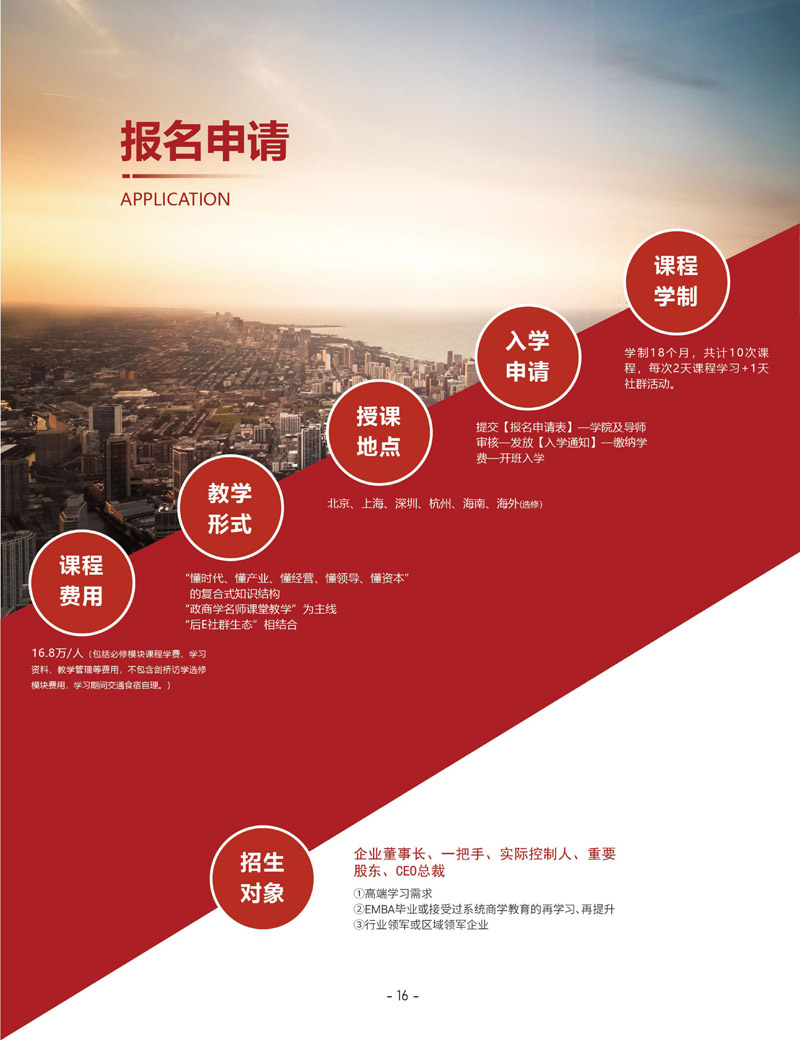 北清經(jīng)管后EMBA簡章_page-0019.jpg