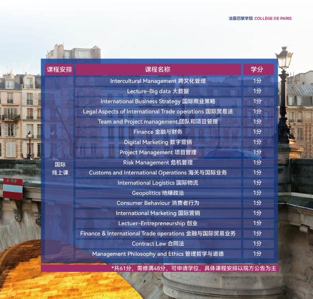 巴黎學(xué)院mba豎版(3)-14.jpg