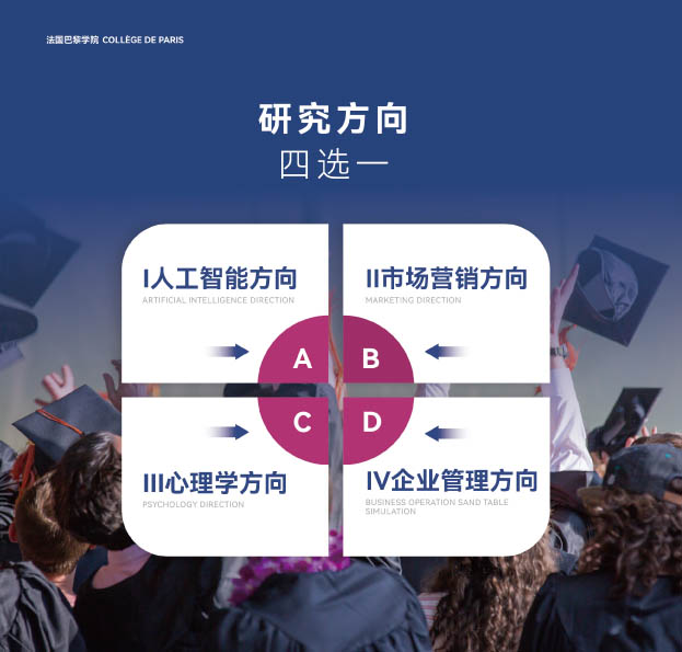 巴黎學(xué)院mba豎版(3)-16.jpg