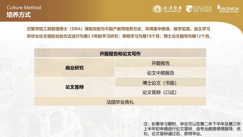 巴黎學(xué)院工商管理博士(DBA)-16.jpg