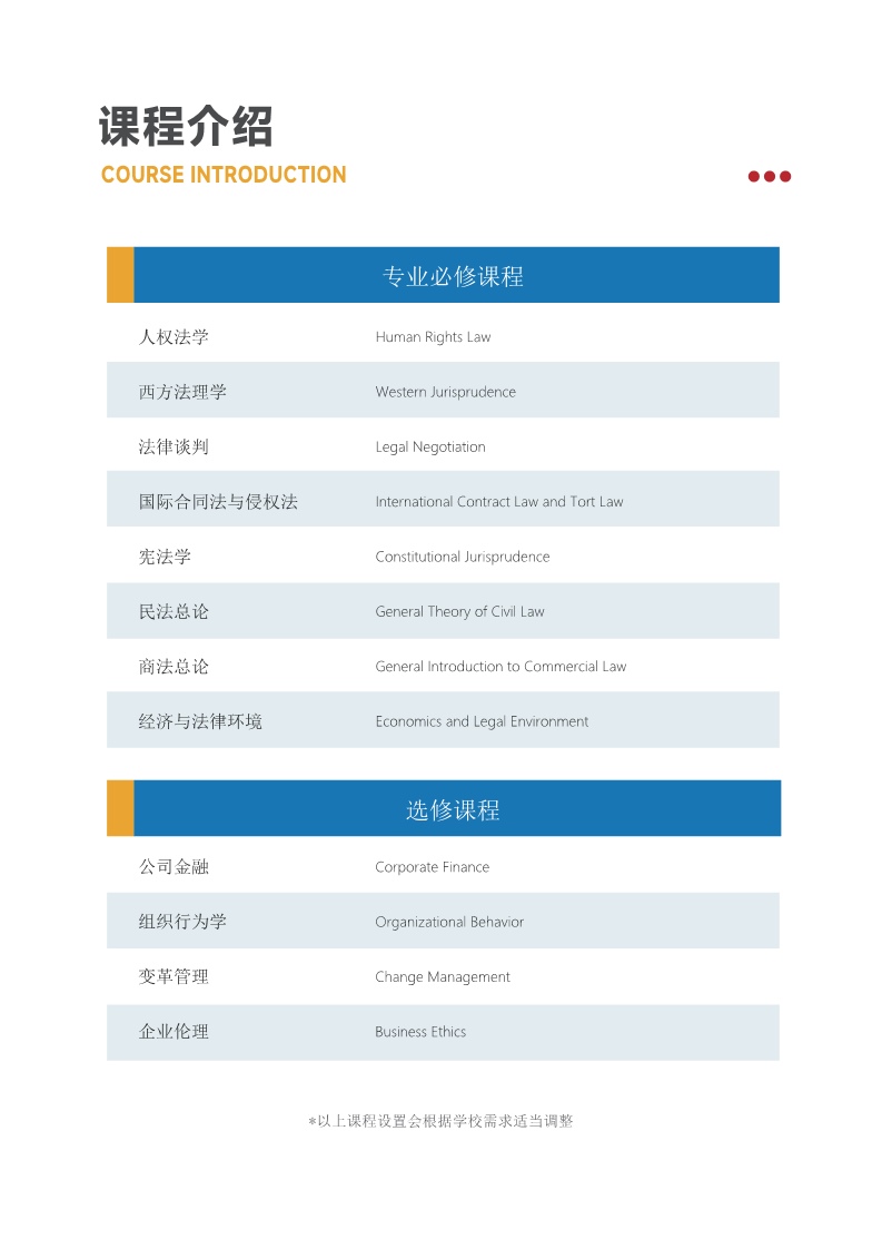 胡安卡洛斯CEDEU( 法學碩士)_8.jpg