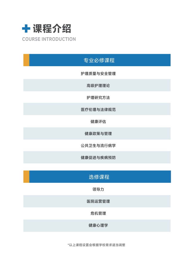 胡安卡洛斯CEDEU(護(hù)理學(xué)碩士) _8.jpg