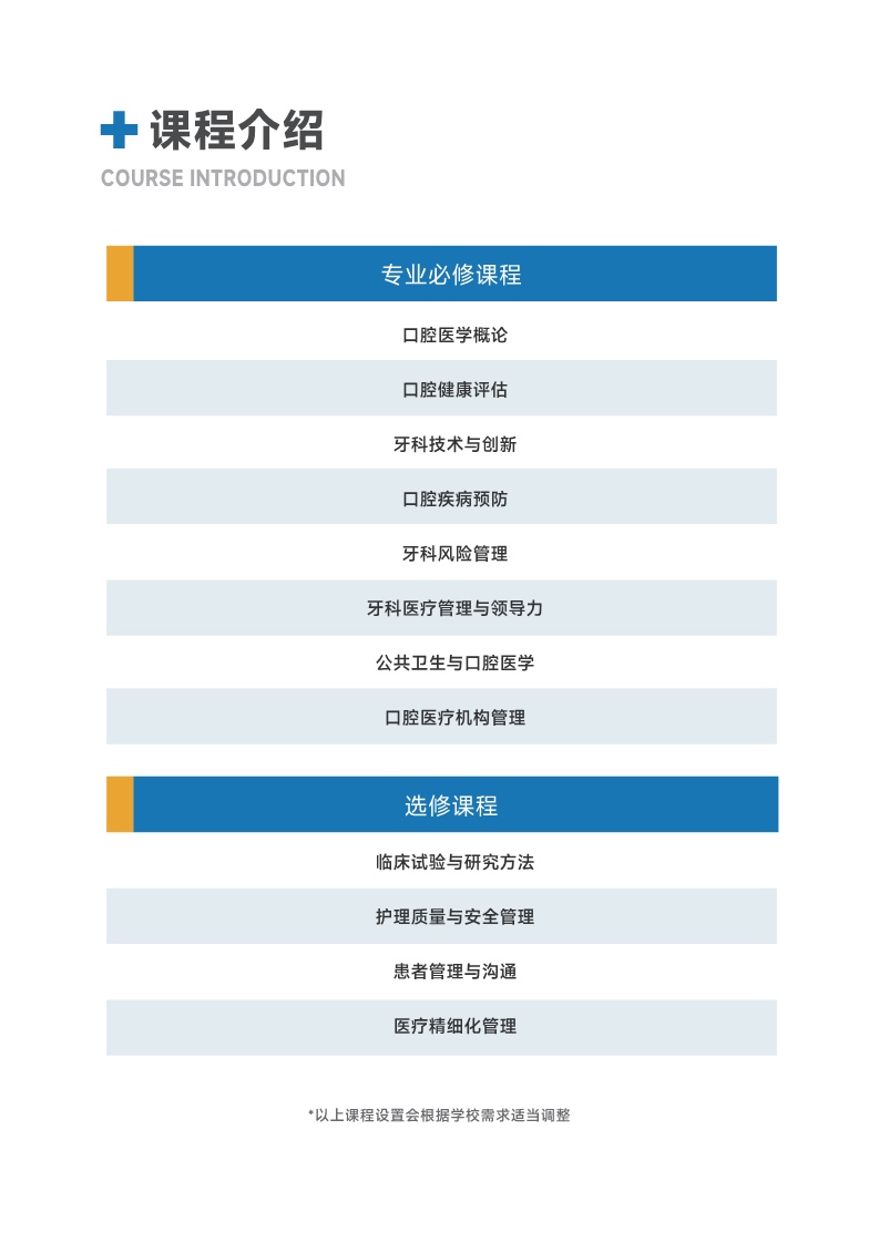胡安卡洛斯CEDEU（口腔醫(yī)學(xué)碩士） _8.jpg