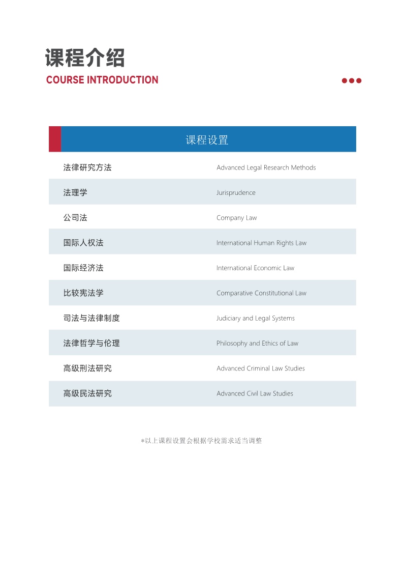 胡安卡洛斯CEDEU( 法學(xué)博士)_8.jpg