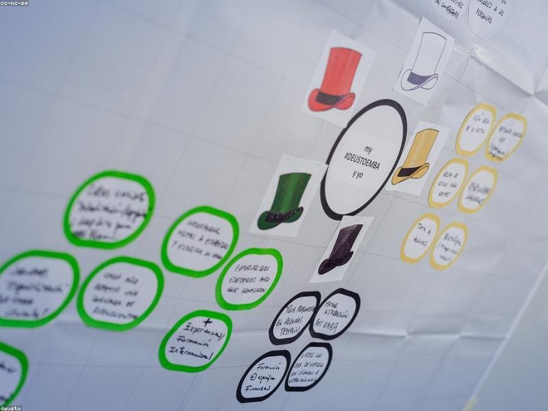 穆爾西亞大學碩士適合各行業(yè)職場精英 配圖3