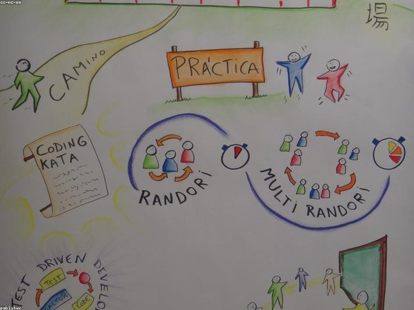 領(lǐng)導(dǎo)力課程費用包含什么？明細(xì) 配圖1